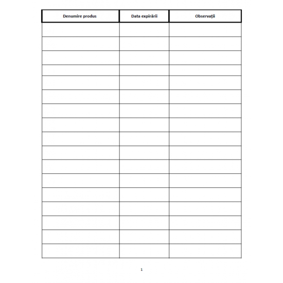 Registru produse expirate