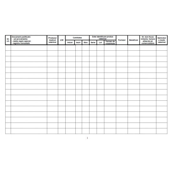 Registru produse stupefiante si psihotrope de uz veterinar Registru produse stupefiante si psihotrope de uz veterinar